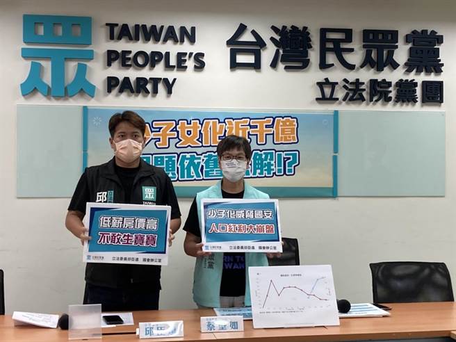 民眾党立委蔡壁如、邱臣远今召开记者会。（实习记者邱芊摄）