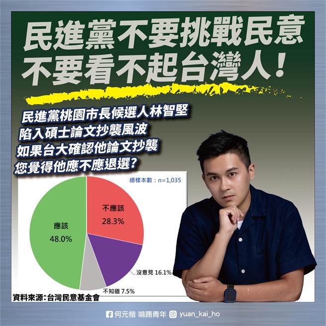 國民黨桃園市長參選人張善政競選辦公室發言人何元楷諷刺：「林智堅還有臉繼續選嗎？」(何元楷提供／蔡依珍桃園傳真)