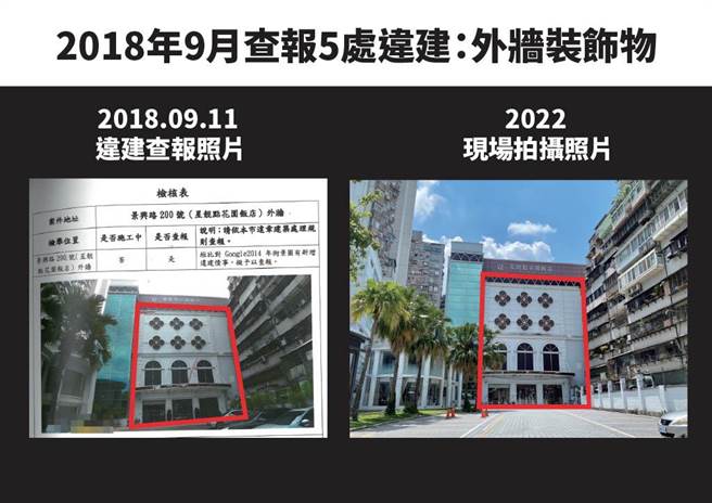 星靓点花园饭店先后被查出6处以上违建。（时代力量提供）