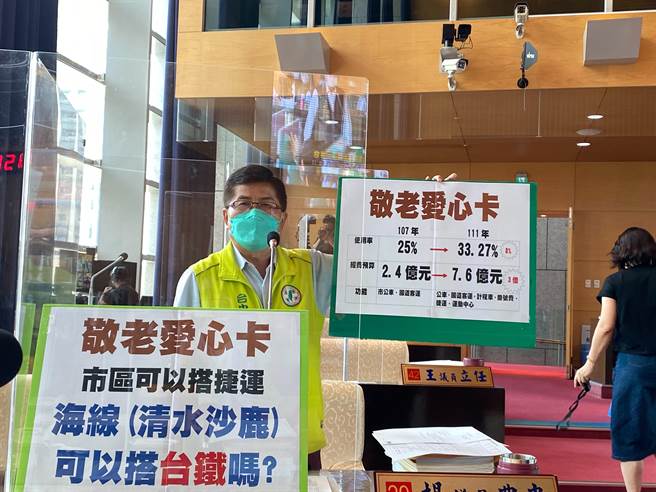 台中市议员杨典忠批评敬老爱心卡因预算编不足，限制一堆。（张亦惠摄）