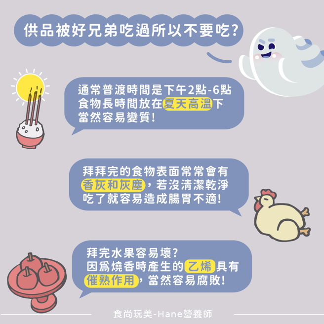 图／取自「食尚玩美-Hane营养师」脸书