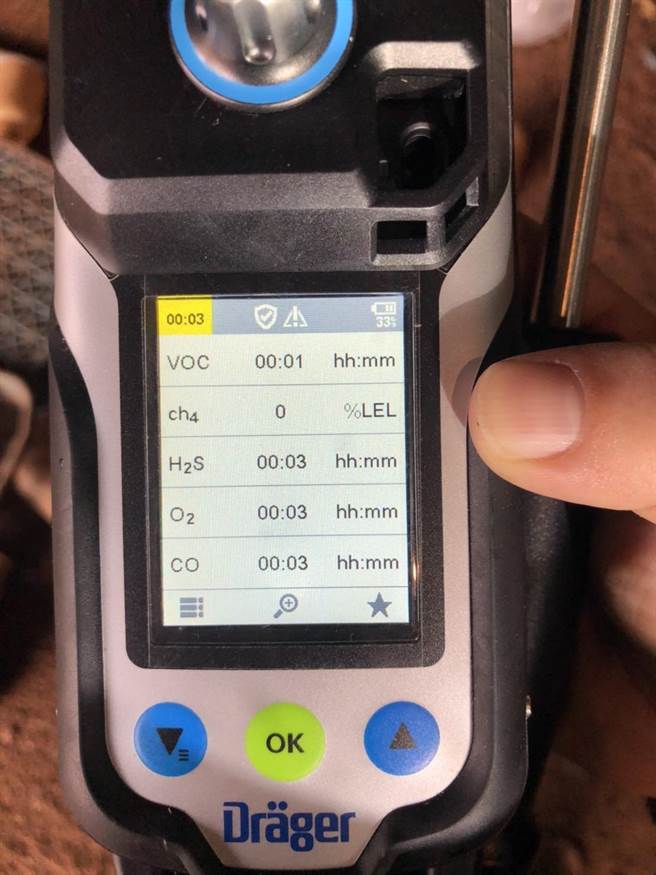 消防人员利用气体侦测器，侦测是否有危险气体。（南投县消防局提供／廖志晃南投传真）