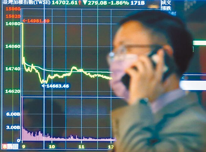 受到台股震盪影响，7月证交税142亿元，年减幅度高达58.3％。（本报资料照片）