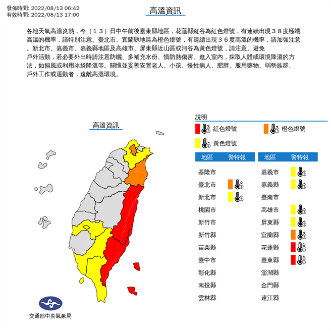 中央气象局预报指出，今天各地高温约３３至３５度，其中大臺北、嘉义、高屏及东半部局部地区容易出现３６度以上高温，花东甚至有３８度极端高温发生的机率。（翻摄自中央气象局／林良齐台北传真）