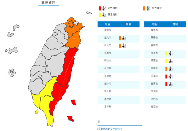 氣象局針對7縣市發佈高溫燈號，台東、花蓮有機會出現38度高溫。（圖／取自中央氣象局官網）