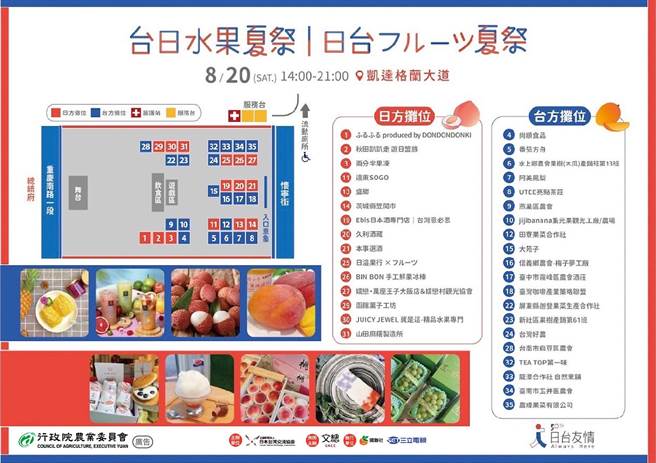 农委会表示，为让消费者一次满足，本次活动邀请果树产地农民团体及跨境电商业者共襄盛举，以及现场还有精彩丰富的台日音乐表演，邀请民眾体验35摊臺日限定水果、夏日祭典小游戏及7组台日艺人表演。（农粮署提供）