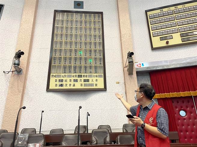 自1998年精省后即未再使用的台湾省议会记名表决器，近日在管理单位立法院中南部服务中心的努力下，採部分修復的方式，让睽违24年后再度亮起。（立法院提供／冯惠宜台中传真）