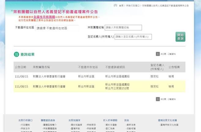 内政部今（15日）依「宗教团体以自然人名义登记不动产处理暂行条例」，公告财团法人中华基督教行道会申请新店教会三民堂权利归属审认案件。（内政部提供）
