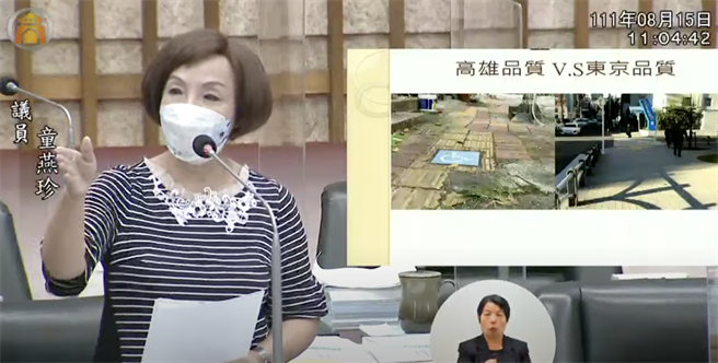 国民党高市议员童燕珍今（15）在高雄市议会工务部门质询时，秀出九如一路沿线的人行道照片，直批人行道环境恶劣，市府「路都修到哪里去？」，简直在惩罚行人。（柯宗纬翻摄）