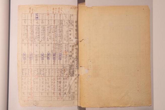  侵華日軍第五一六部隊成員名冊首次被公開 ，這是侵華日軍第七三一部隊罪證陳列館首次公開的《關東軍化學部留守名簿》。（圖／新華社）