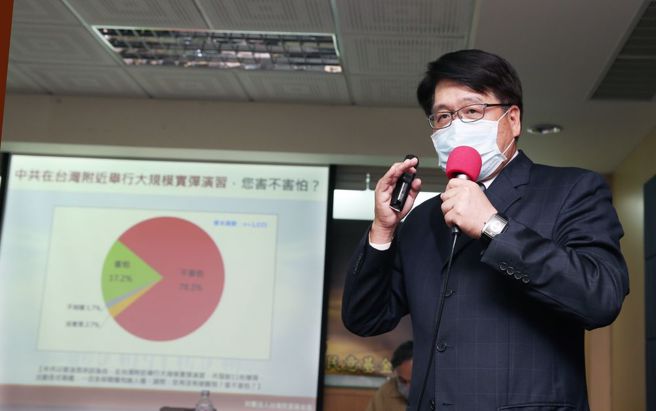 台湾民意基金会董事长游盈隆16日举行「裴洛西访台、中国军演与台湾民意」记者会。（姚志平摄）