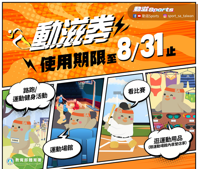 体育暑也提醒中籤民眾，可上「动滋券」及「动滋健身券」网页，查询可收受动滋券、动滋健身券合作店家进行消费抵用。(照片/教育部体育署提供)