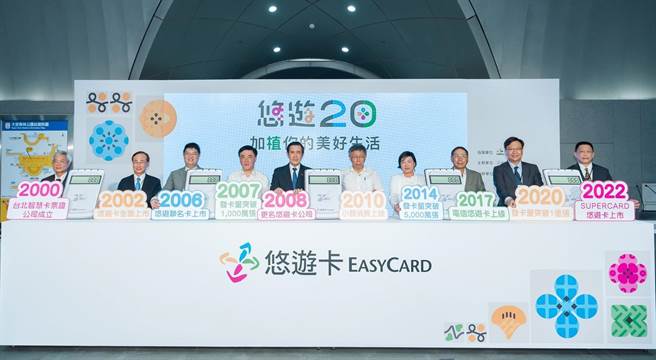 悠游卡发行今年届满20年，举办一系列线上线下活动。（悠游卡公司提供）