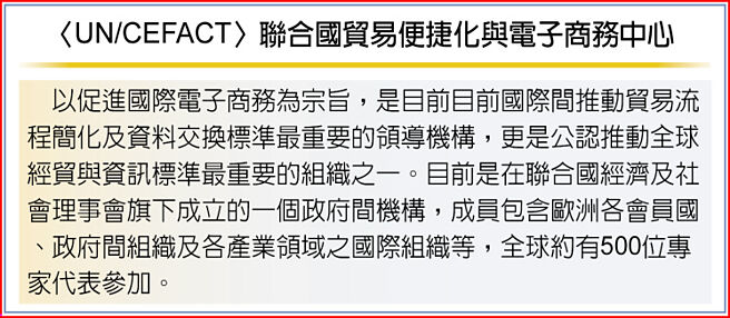 〈UN/CEFACT〉联合国贸易便捷化与电子商务中心