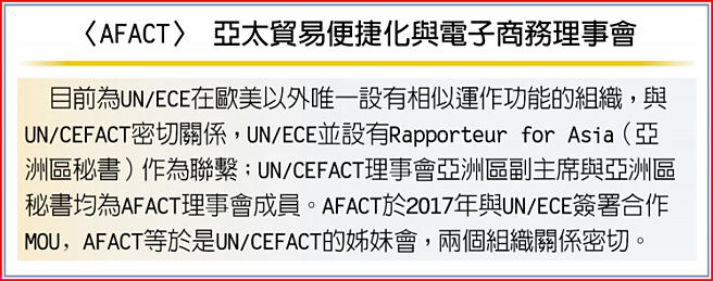 〈AFACT〉 亚太贸易便捷化与电子商务理事会