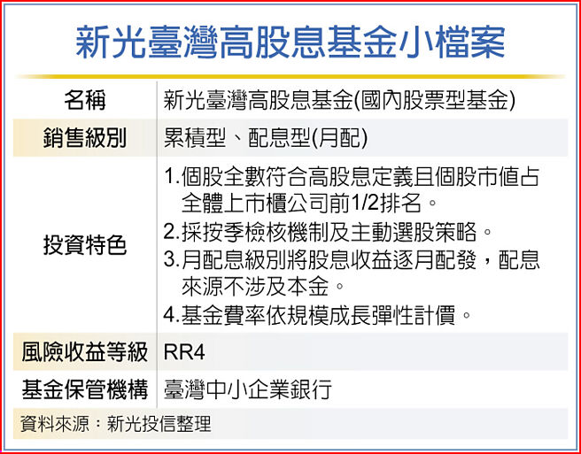 新光臺湾高股息基金小檔案