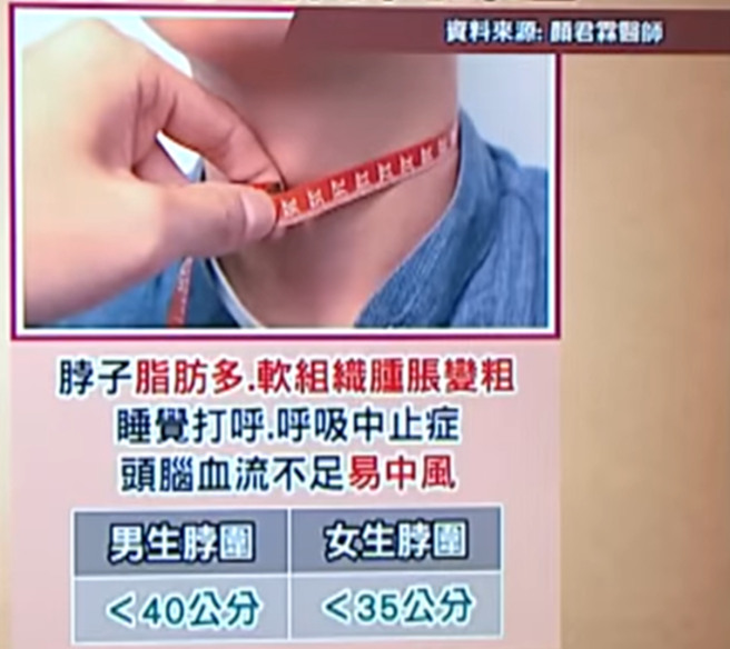 男性脖围若高于40公分，女性高于35公分，中风机率较高。( 图 / 取自健康《2.0》)
