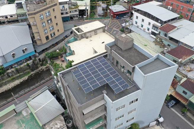 新北市今年推动「企业净零碳示范场域推广补助计画」，补助经费最高300万元，协助新北企业导入「创能、储能、节能」智慧微电网系统以及节能辅导。（新北市经发局提供）