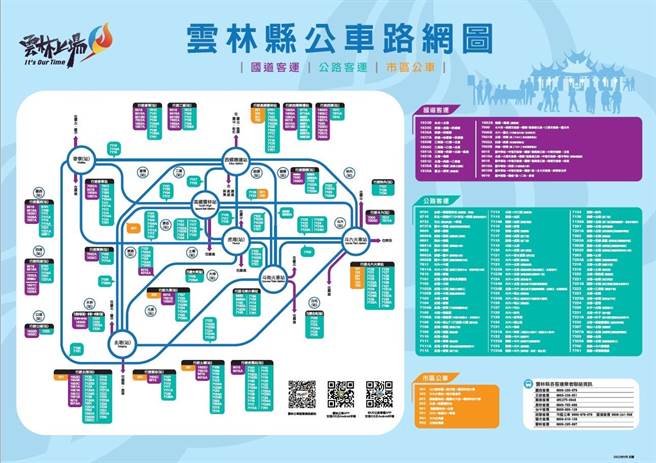甫出爐的雲林縣公共運輸路網，只要找到鄉鎮市別就能知道有什麼車可搭。（雲林縣政府提供）