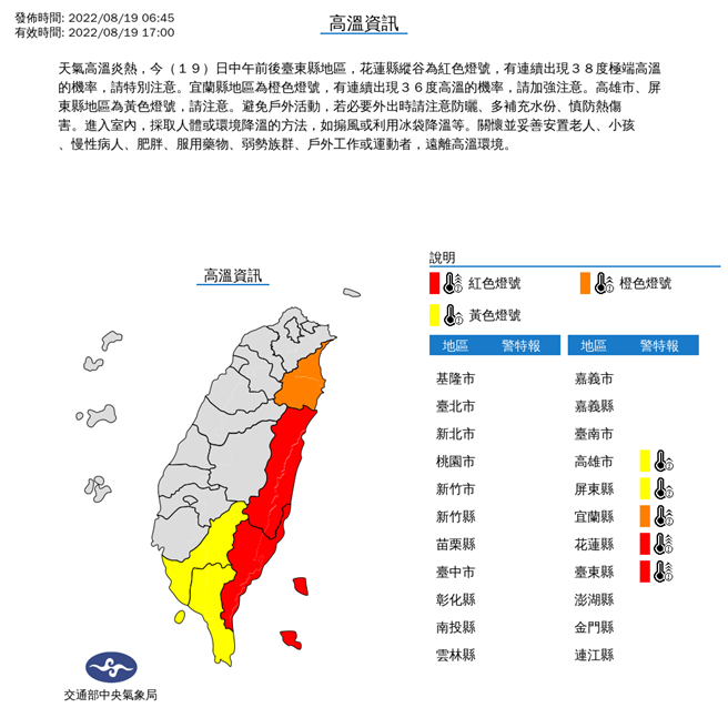 中央气象局预报指出，今天气温方面，高温稍回升，各地普遍为３３至３５度，且高屏地区及东半部都容易出现３６度以上的高温，尤其花东地区可能达到３８度的极端高温。（翻摄自中央气象局／林良齐台北传真）