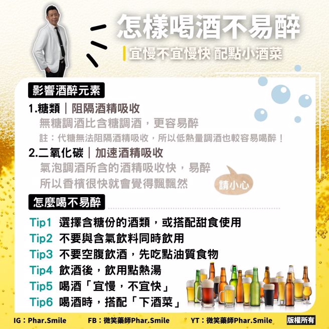 怎样喝酒不易醉，专家仔细解析。（图／取自微笑药师Phar.Smile）
