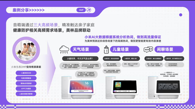 小米智慧营销案例分享。(图/主办单位提供)