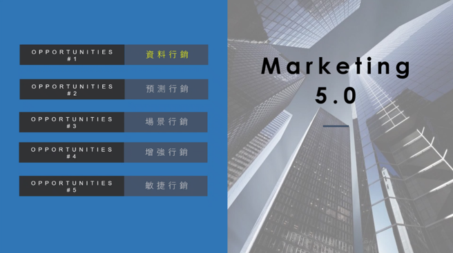 Marketing 5.0行销策略。(图/主办单位提供)