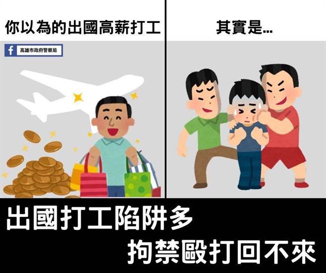 高雄市警察局製作圖卡宣傳，呼籲民眾勿受騙。（翻攝照片／崔正綱高雄傳真）