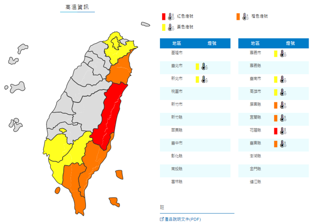 气象局针对全台9县市发布高温灯号，花莲、台东有机会出现38度极端高温。（图／取自中央气象局官网）