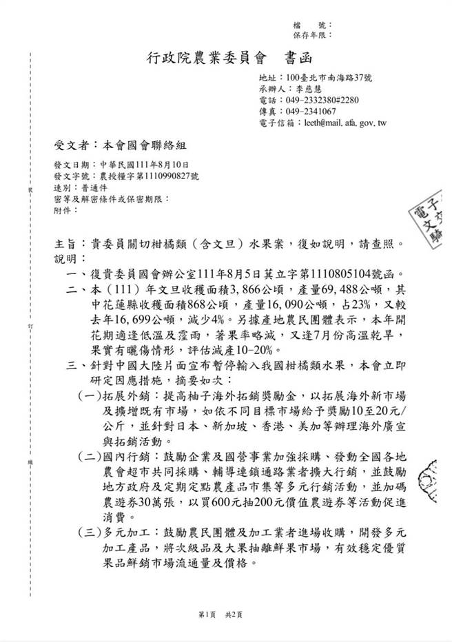 立委傅崐萁5日緊急發文給農委會，要求具體提出協助農民的方案，但農委會10日回函的因應措施卻始終如一，傅痛批農委會根本在「鬼打牆」。（立委傅崐萁服務處提供／羅亦晽花蓮傳真）