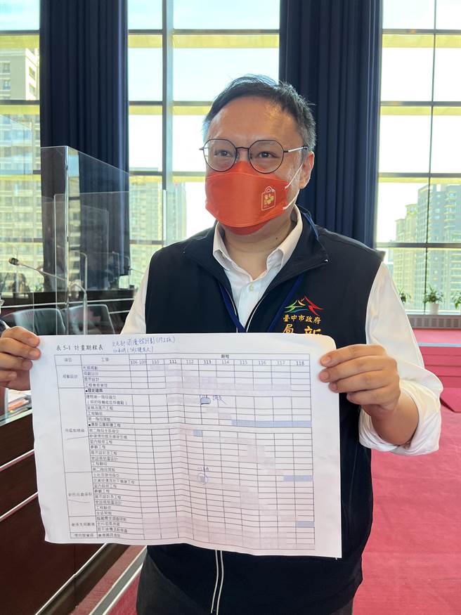 台中市新闻局长郑照新拿出文化部的规画期程，强调动漫馆预定地点拨交时间还没到，何来延宕的问题。(林欣仪摄)