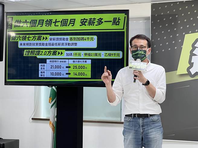 鄭運鵬說，第二招是「做6領7安薪多一點」。(蔡依珍攝)
