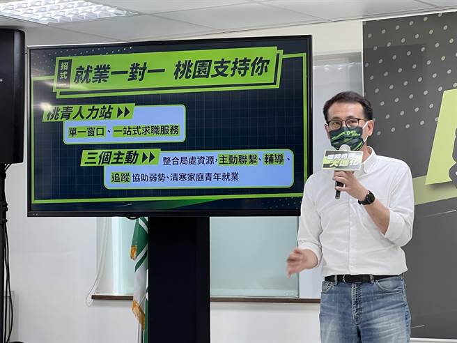 鄭運鵬說，第一招是「就業一對一，桃園支持你」。(蔡依珍攝)