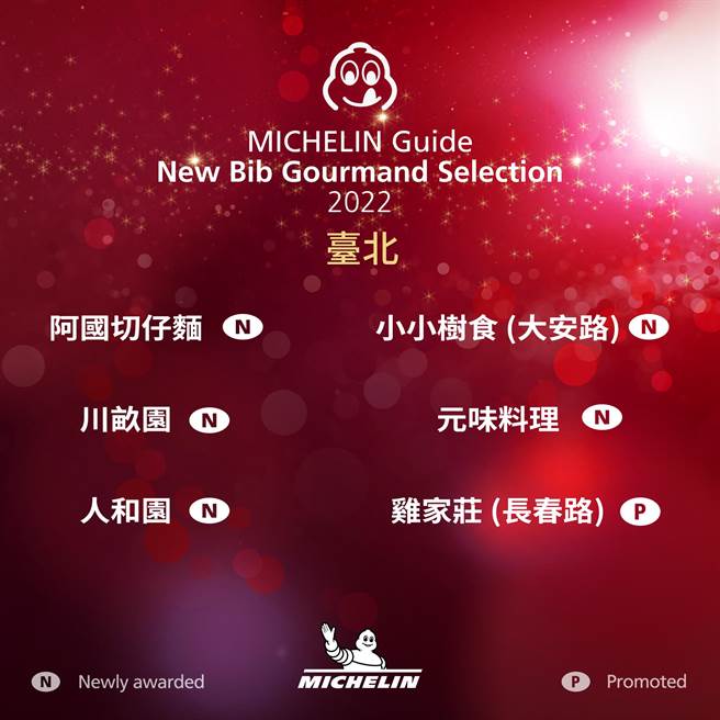 臺北新入榜的必比登推介名单。（米其林指南提供）