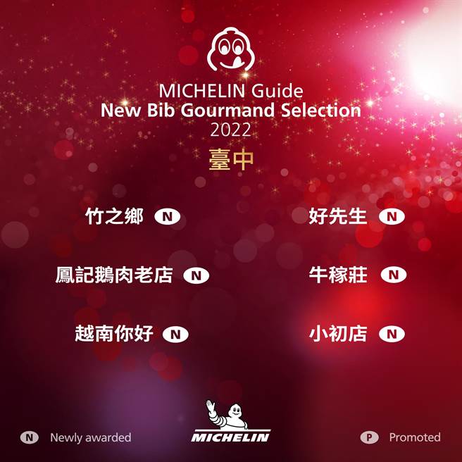 臺中新入榜的必比登推介名单。（米其林指南提供）
