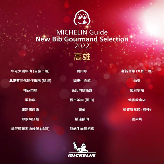 高雄的必比登推介名单。（米其林指南提供）