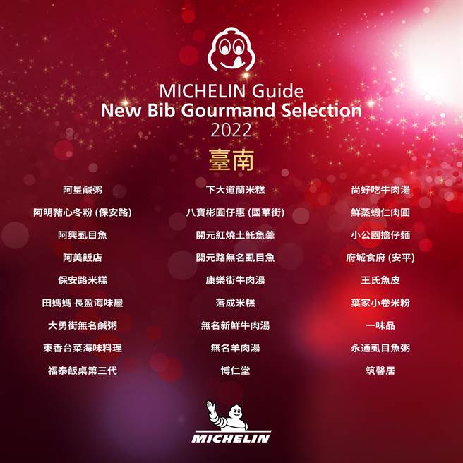 台南的必比登推介名单。（米其林指南提供）