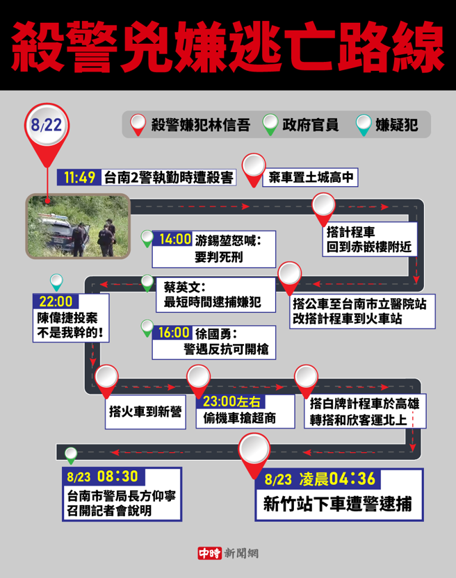 殺警嫌犯逃亡路線。（圖／陳友齡製圖）
