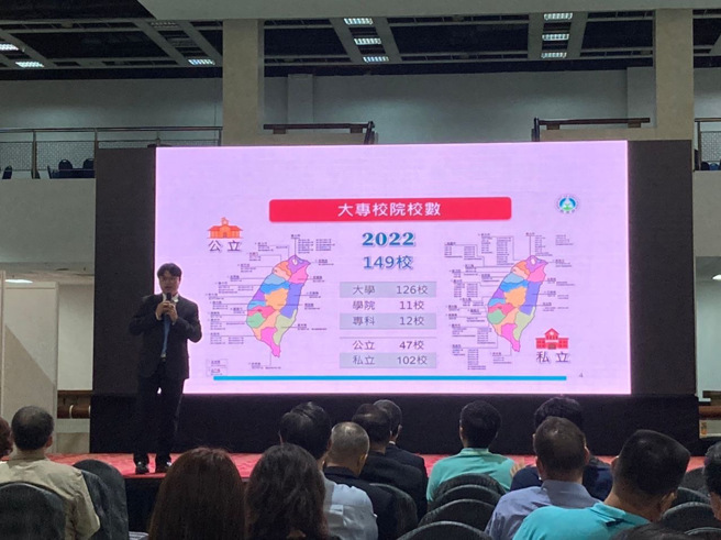 朱俊彰介绍臺湾高等教育最新政策及发展。(照片/国际及两岸教育司提供)