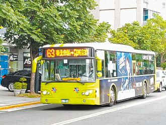 台北公車運價補助增至42億 柯直呼不得了