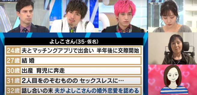 人妻24歲時透過交友軟體認識丈夫，兩人交往3年就結婚，並生下一個孩子，但丈夫卻出現性冷感問題。(圖翻攝自/ABEMA Prime)