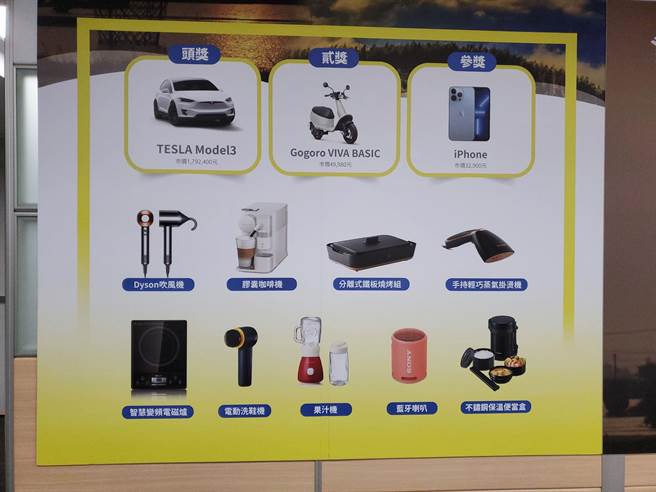 「慢游云林5百五告讚」累积消费500元可抽的奖品。（周丽兰摄）