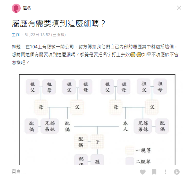 女網友表示自己在104上有應徵一間公司，對方傳給她的履歷資料中包含一張「二等親家族成員姓名」，原PO求助網友們「想請問這個有需要填到這麼細嗎？」(翻攝Dcard)
