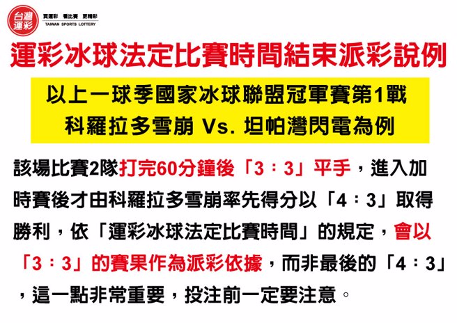 科罗拉多雪崩-Vs.坦帕湾闪电为例