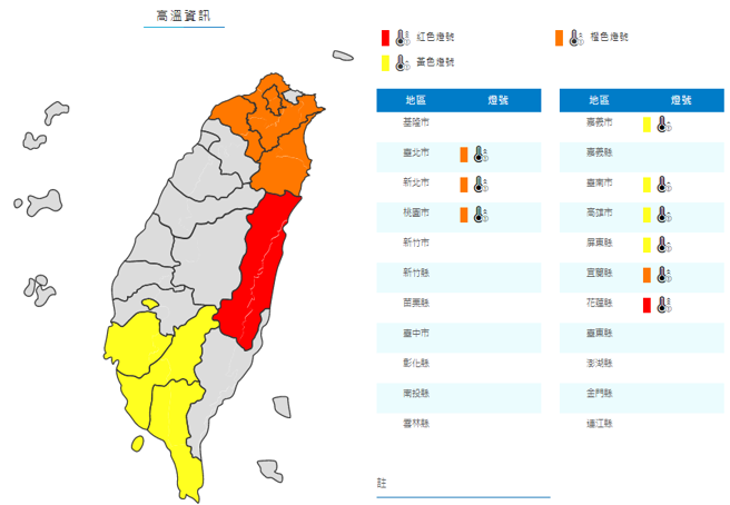 气象局针对全台9县市发布高温资讯，花莲恐有38度极端高温。（图／撷取自中央气象局官网）
