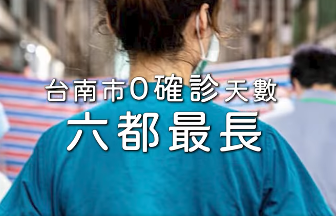 黄伟哲在脸书释出一段影片，强调「台南市0确诊天数，六都最长」。（取自黄伟哲脸书）