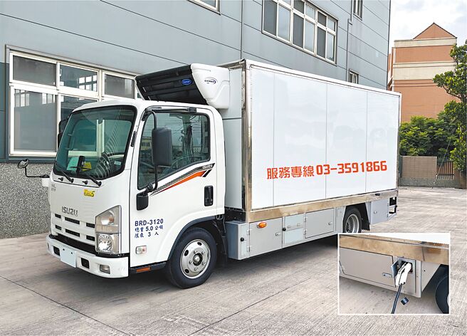 「锂铁电池冷冻系统」，在摄氏34度环境下，5吨物流车冷冻柜60分钟内可降至零下19度。图／业者提供