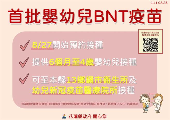 花莲首批婴幼儿BNT疫苗27日起开放预约接种，6个月大至4岁婴幼儿可赴13乡镇市卫生所及幼儿新冠疫苗医疗院所施打。（花莲县政府提供／罗亦晽花莲传真）