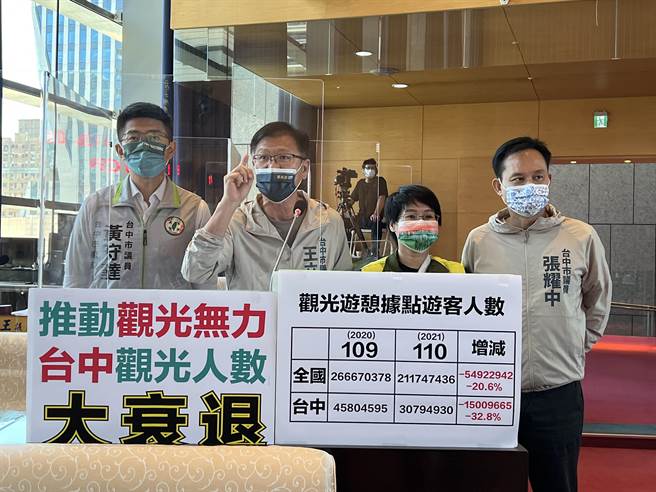 台中市议员王立任(左二)与张耀中(右)、张玉嬿(右二)、黄守达(左)联合质询，批台中市观光客人数衰退严重，根本是雪崩式的下跌。(林欣仪摄)