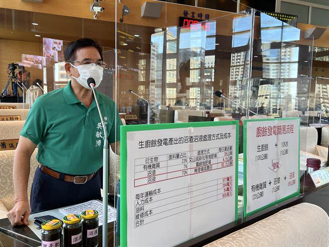 台中市议员吴敏济建议，可在园区旁设加工厂，将沼渣、沼液再制成有机肥料。(林欣仪摄)